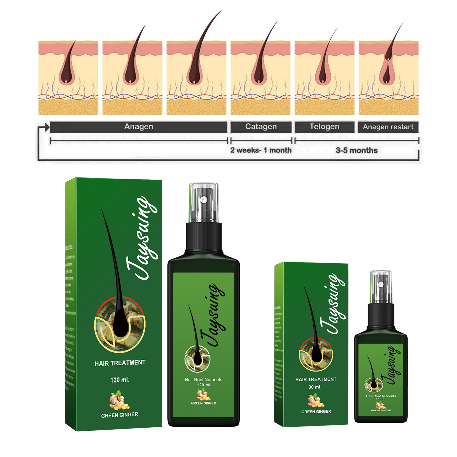 Fast Ginger Hair Growth Spray  - Hair Care Essential Oil review and price