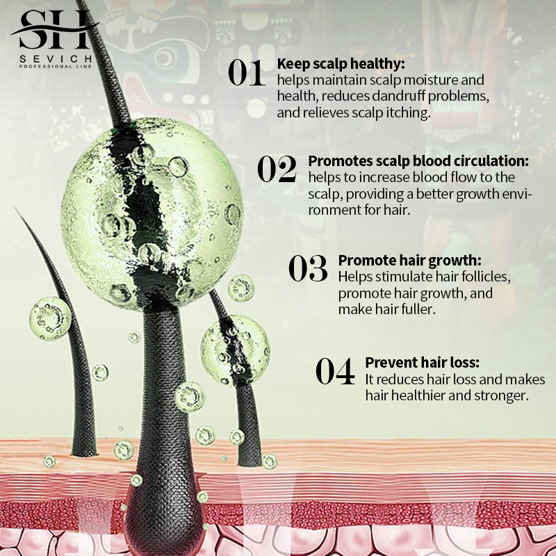 Herbal Hair Growth Set India A - Hair Care India review and price