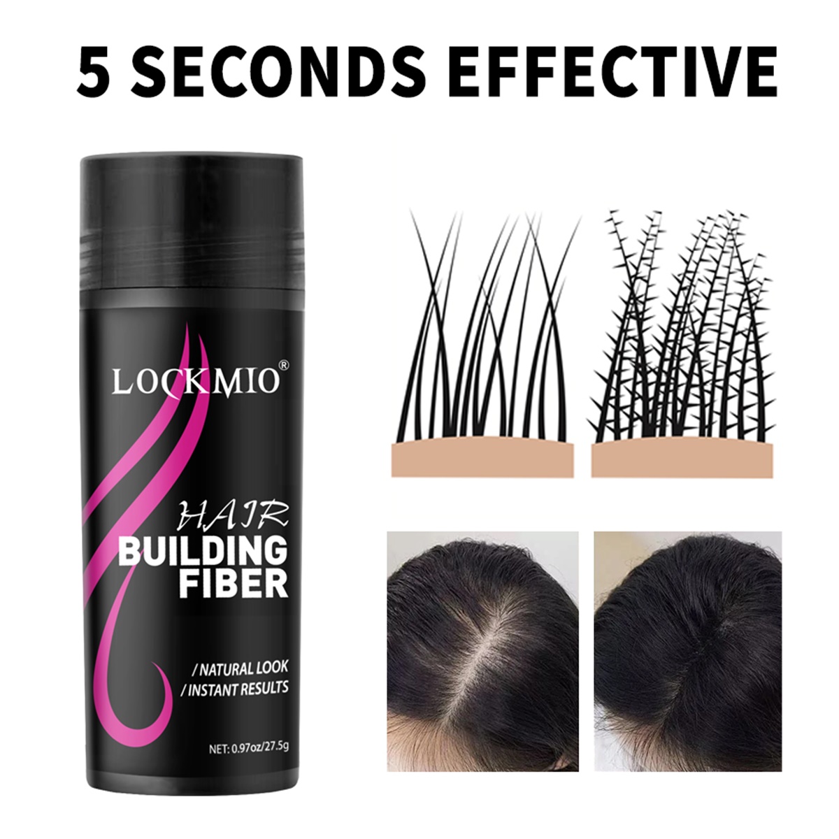 Hair Care and Growth Set Black - Hair Care Heat Protectant review and price